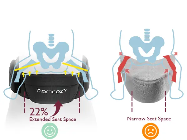 Product Introduction of Momcozy Hip Seat Baby Carrier, Adjustable Ergonomic Carrier with Various Pockets for Newborns & Toddlers up to 45lbs Portable Mother Mom Gift Convenient Travel Gifts wild  bird back baby baby carriers Ergonomic Baby Carrier with Hip Seat 10