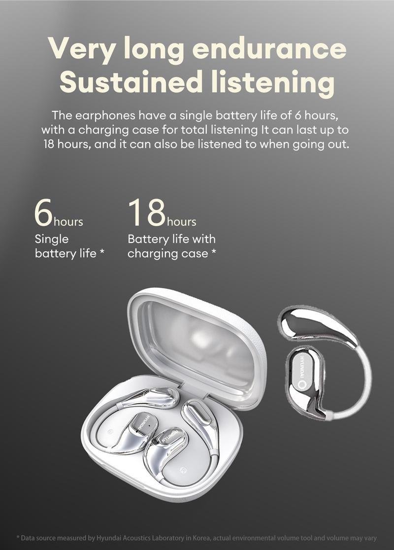 HYUNDAI HY Q18 Pro Smart Bible Prayer Wireless Earbuds with Touch Screen, Bluetooth 6.0, App-Based Prayer & Scripture Audio, Hi-Fi Sound, Audio Headphones for for Daily Use & Spiritual Moments, Compatible with Android & iOS