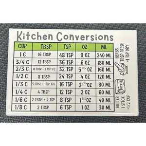Kitchen Conversion Magnet
