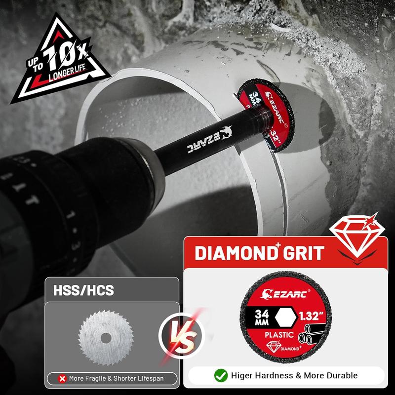 EZARC Tools 2-Piece EZARC Internal Pipe Cutting Blades Set with Diamond Grit Wheel for PVC PPR & CPVC Plastic Pipes 34mm Blade Size