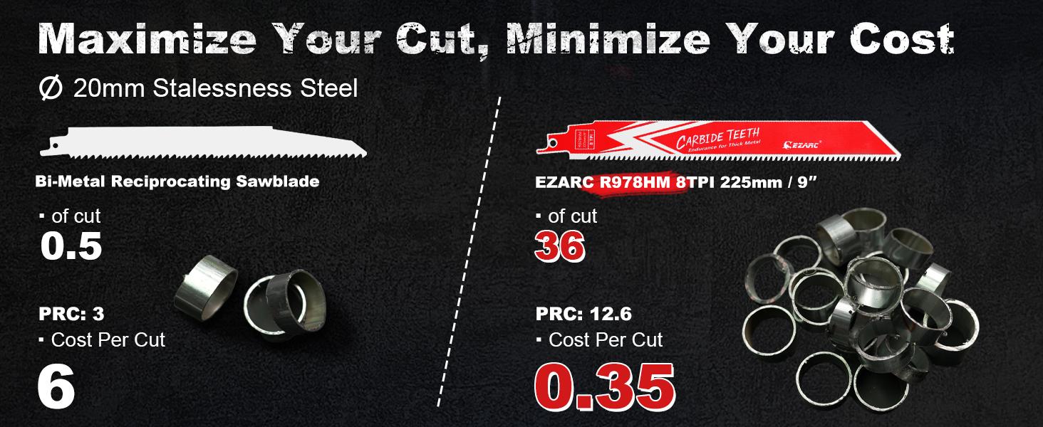 EZARC Carbide Reciprocating Saw Blade For Thick Metal/Cast Iron/Alloy Steel, Metal Cutting, EZARC Carbide Reciprocating Saw Blade For Thick Metal/Cast Iron/Alloy Steel, Metal Cutting,