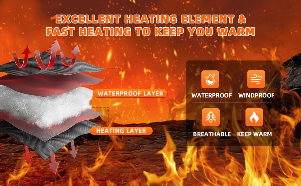 KOEPOVK Heated Socks Set for Men & Women 10000mAh Battery App-Controlled 4-Level Heat Settings Washable Winter Thermal Socks Up to 8 Hours for Skiing Hiking & Outdoor Work