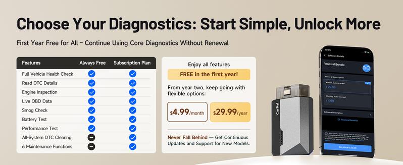 TOPDON Carpal OBD2 Code Bluetooth Scanner for iOS & Android with 6 Maintenance Services, Vehicle Health Check, Smog Check & Engine Inspection