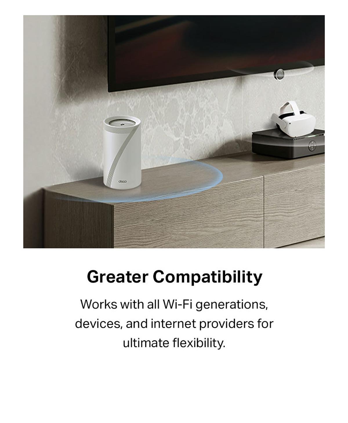 TP-Link Deco BE63  (2-Pack) Deco 7 Pro BE10000 Tri-Band WiFi 7Whole Home Mesh System- 6-Stream 10 Gbps, 5800 Sq.Ft Coverage, 4x2.5G Ports Wired Backhaul, 4X Smart Internal Antennas, VPN, MU-MIMO, HomeShield, Free Expert Support