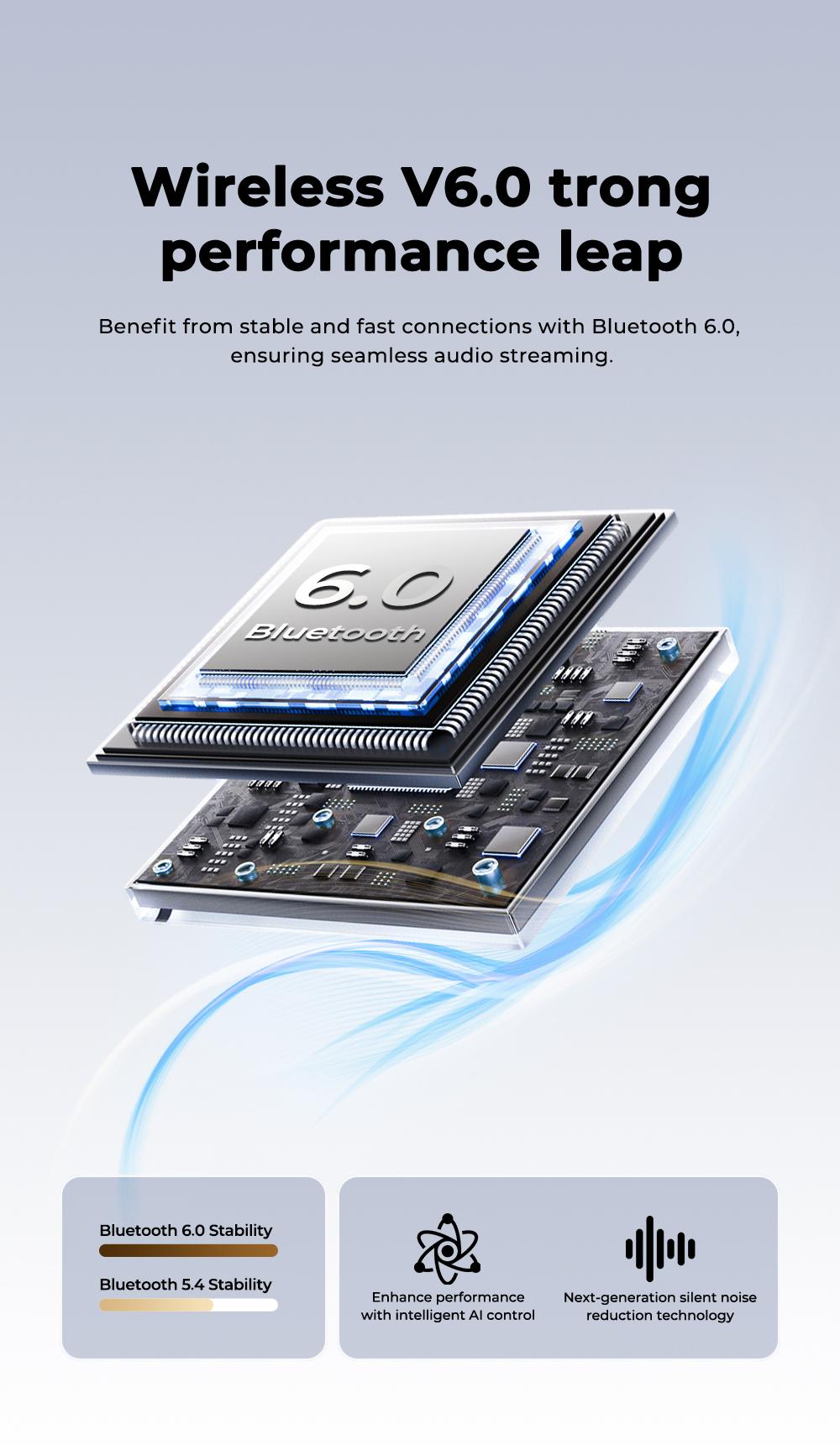 HTC Earbuds Wireless Earbuds, Bluetooth 6.0 Earphones, Heart Rate Monitoring Earbuds, Sports Headphones With Microphones, LED Display High Fidelity, Suitable for Office, Sports, Study and Audio Calls, Active Noise Cancellation