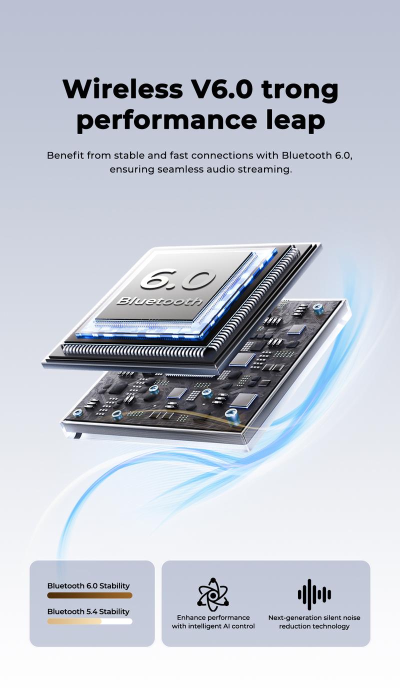 HTC Earbuds Wireless Earbuds, Bluetooth 6.0 Earphones, Heart Rate Monitoring Earbuds, Sports Headphones With Microphones, LED Display High Fidelity, Suitable for Office, Sports, Study and Audio Calls, Active Noise Cancellation