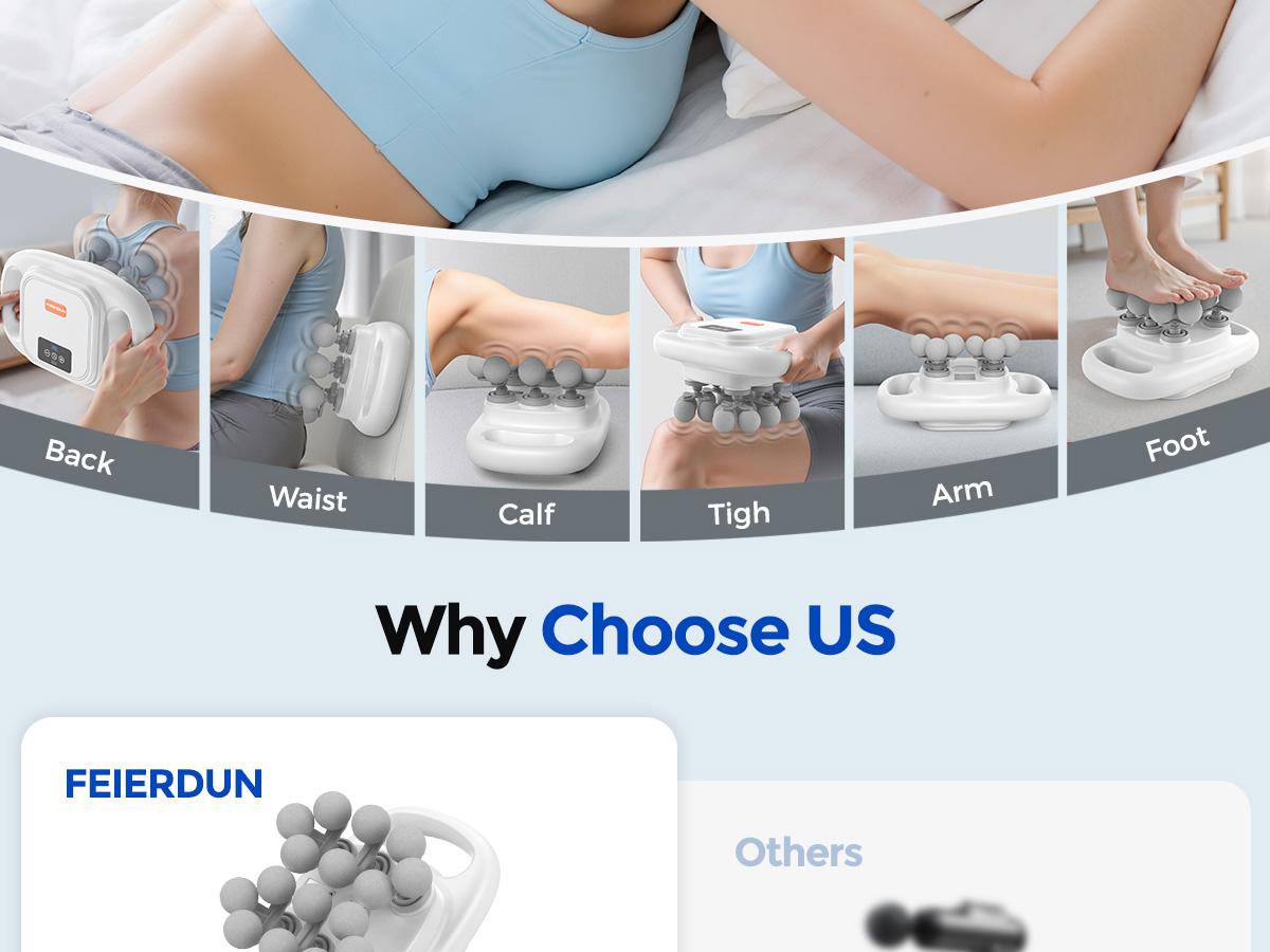 FEIERDUN 16-Head Massage Gun Set, 8 Modes & 50 Intensities Deep Tissue Percussion Massager, Portable Handheld Electric Tool for Muscle Relief, Ideal Gift for Office Workers, Athletes, Seniors and Fitness Enthusiasts #SpringStatements