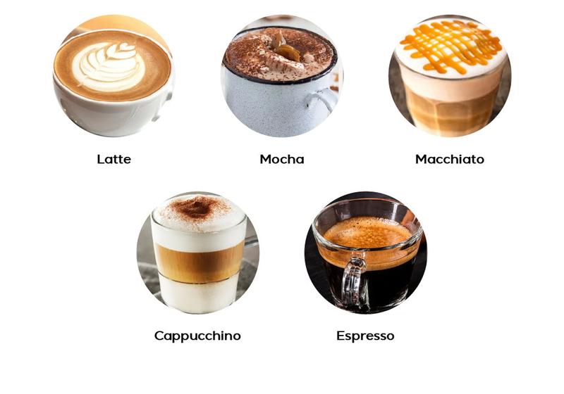 CASABREWS CM5418BC Espresso Machine with Milk Frother and Pressure Display 20 Bar Pressure, Compact Espressomachines, extract ground coffee perfectly