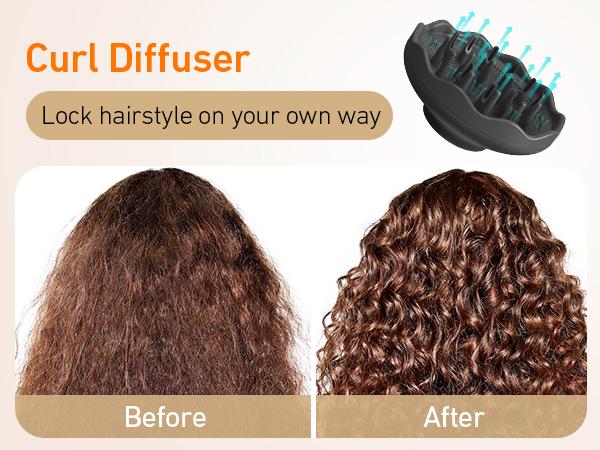 Maxodo 1400W High-Speed Hair Dryer with Ion Technology & Brushless Motor for Salon-Quality Drying 110,000 rpm 200 Million Ions Healthy Shine 360° Diffusers