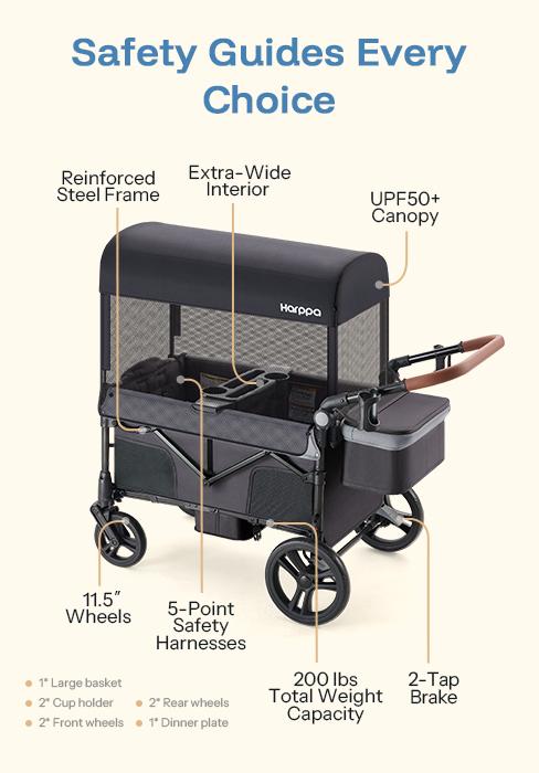 HARPPA Baby Stroller Wagon All-Terrain Wagon Stroller for 2 with Canopy, Strollers for Babies, Foldable 4-Seat, Wagon for Outdoor & Beach, Adjustable Push & Pull Handle, Footwell & Large Storage, Park & Camping Adventures, Travel System