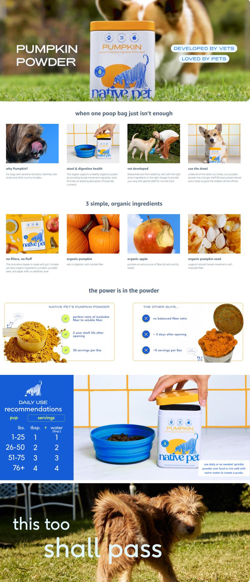 Native Pet Pumpkin Powder for Dogs - Vet Developed Digestive & Stool Support Rich in Fiber Supplement Powder