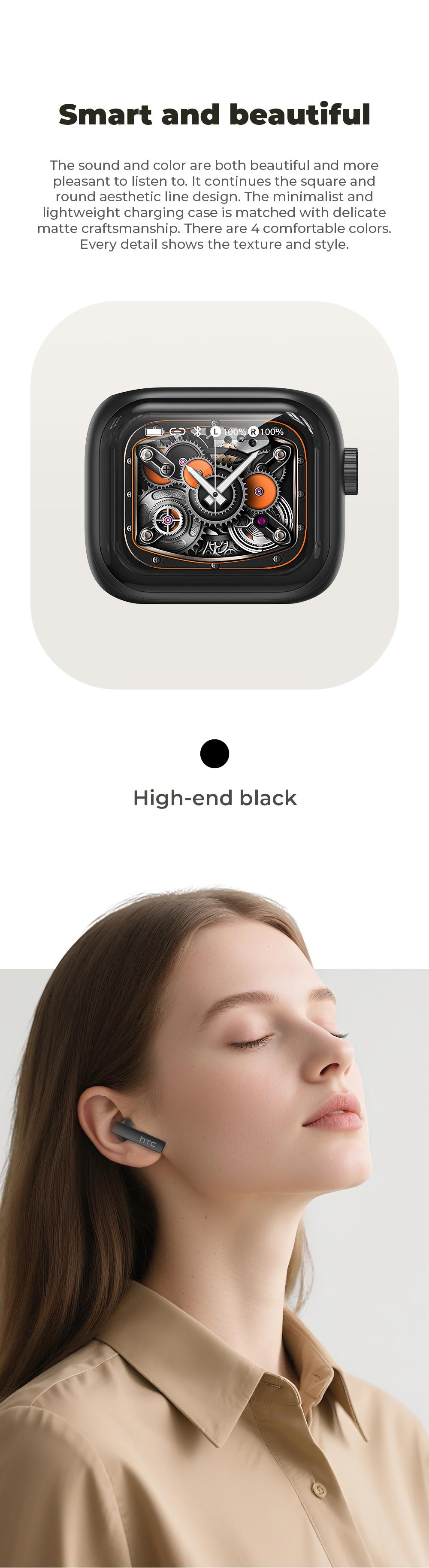 HTC NE40 Bluetooth 6.0 Headset, LED Display, High Frame Rate, Waterproof Wireless Headphones, App Support, In-Ear Headphones