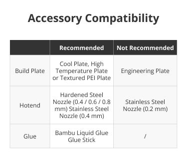 Bambu Lab PLA Sparkle, 3D Printing Filament and Materials