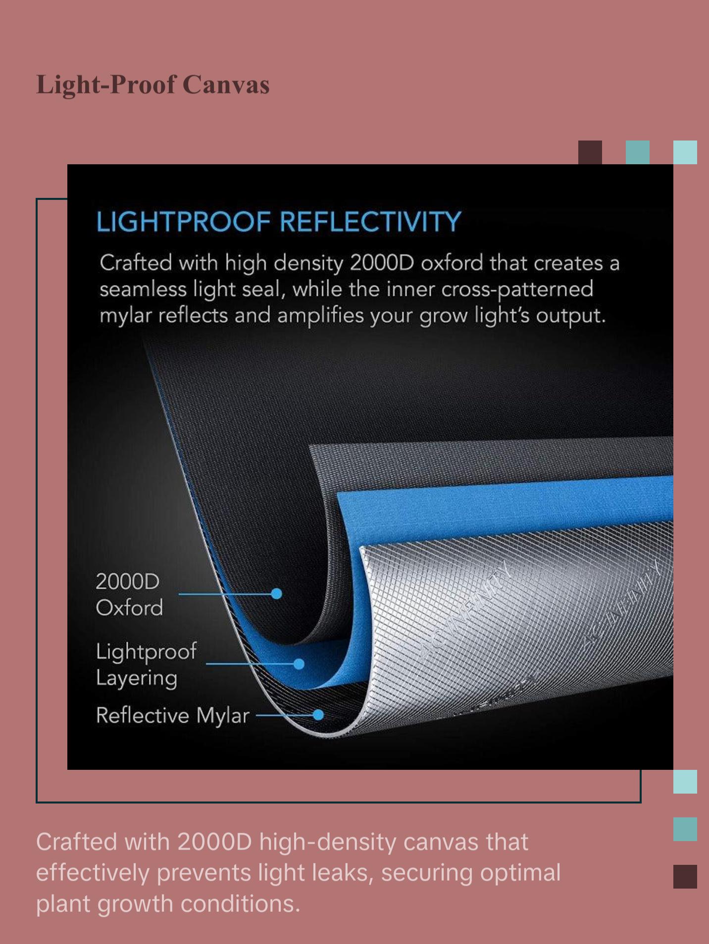 AC INFINITY Hydroponic Grow Tent Cloudlab 422 with 2 Plant Capacity and Hi-Tech Design