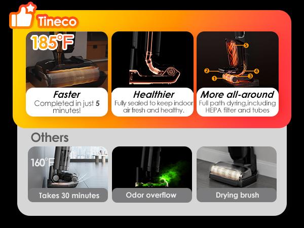 Tineco Floor ONE S7 Stretch Ultra Cordless Wet Dry Vacuum Cleaner, 180°Lay-Flat Anti-Tangle Design, 50 Minutes Runtime, 185℉ Flashdry Self-Cleaning, Dual-Sided Edge Cleaning Floor Cleaner