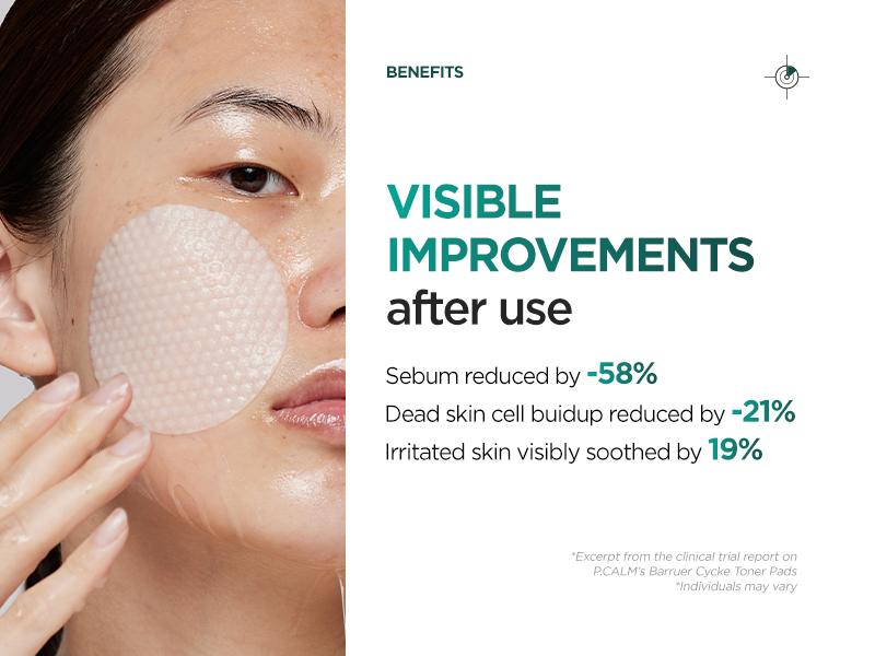 [P.CALM Official] Barrier Cycle Toner Pad – 60 Pads with Centella Asiatica & Papaya Extract for Soothing, Moisturizing & Exfoliating, Korean Vegan Facial Toners Pads for Sensitive Skin (160ml / 5.41 fl.oz)