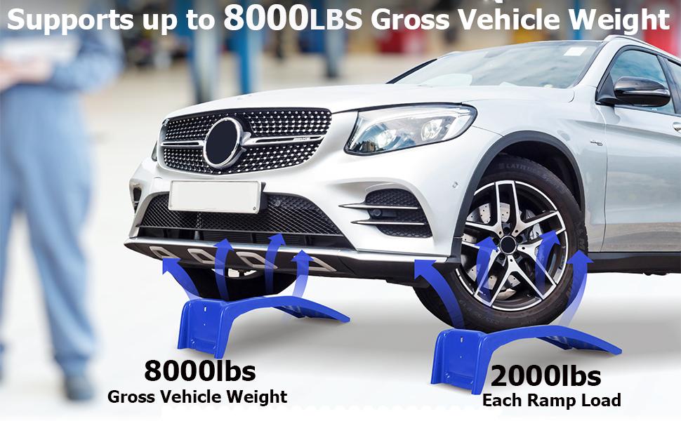 【GARVEE】Heavy Duty Car Ramps Set 8000lbs Auto Ramp Solid Steel Ramps , Pack of 2 , Max Lift Height 8 inches (Black, 36"L x 13"W x 9"H)