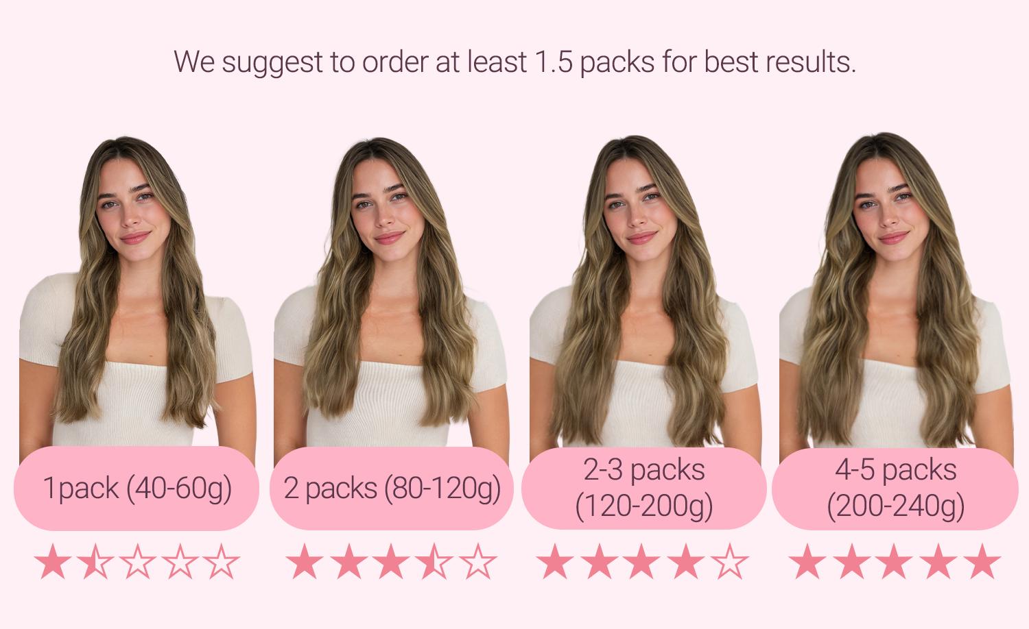 GOO GOO Genius Weft Hair Extensions Human Hair ,  14-24 Inch Sew In Remy  Human Hair for Natural Look & Volume, Reusable & Straight Hair for Women