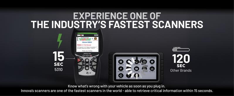 INNOVA 5310 - OBD2 Scanner Diagnostic Tool - Read/Erase ABS/SRS Codes - Smog Check - Emissions Test - Clear Codes - Check Engine - Oil Light Reset - Oil Level Check - Oil Life Check - Read Trouble Codes INNOVA 5310 - OBD2 Scanner Diagnostic Tool - Read/Erase ABS/SRS Codes - Smog Check - Emissions Test - Clear Codes - Check Engine - Oil Light Reset - Oil Level Check - Oil Life Check - Read Trouble Codes