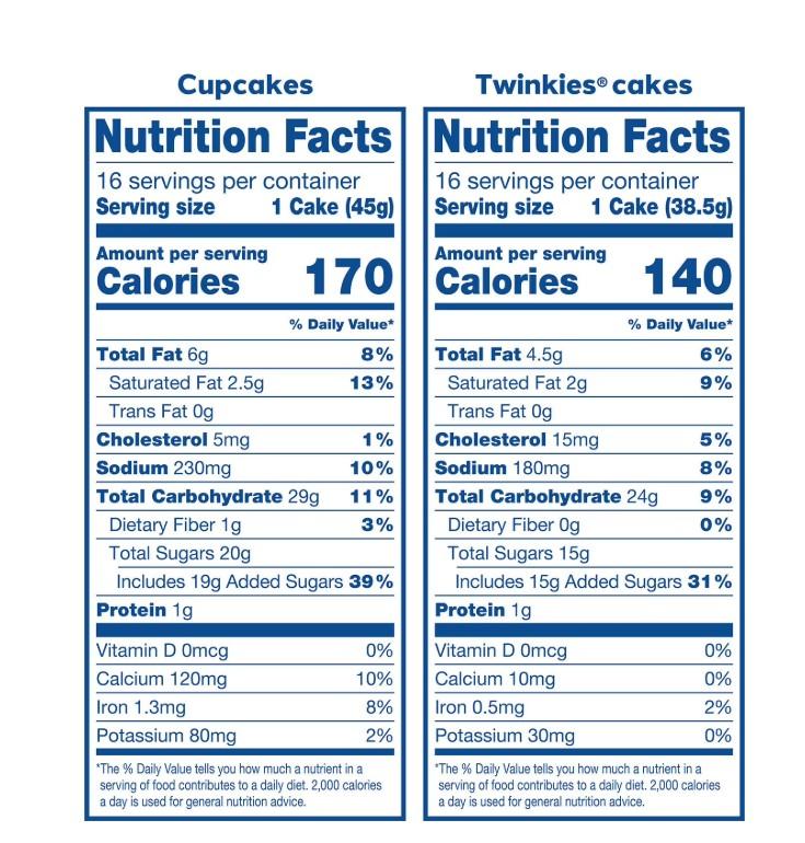 Hostess Twinkies & Cupcakes Variety Pack Snack Cakes 32 pk Delicious Assorted Dessert Golden Sponge Cake with Creamy Filling Frosted Chocolate Cake
