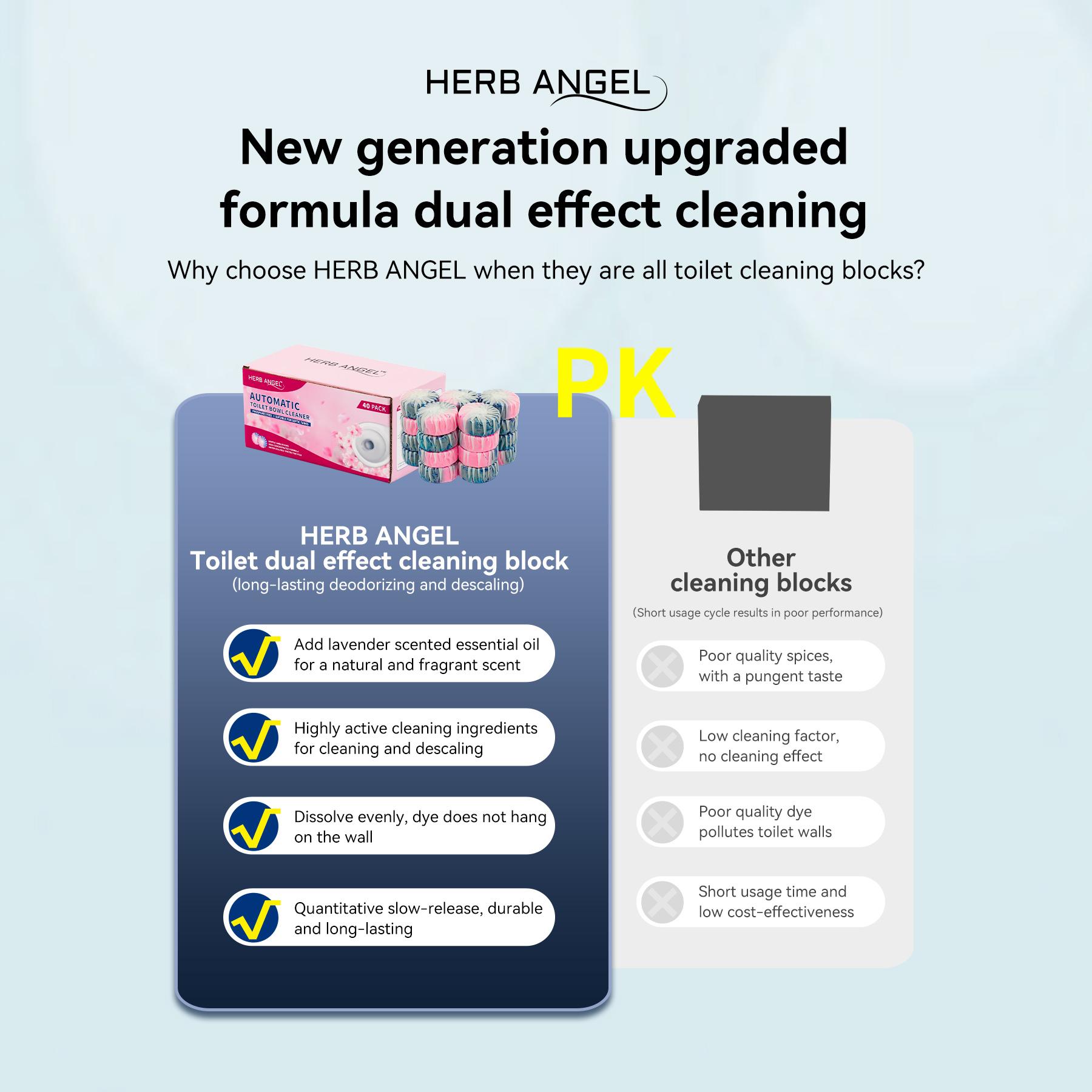 Dual Color & Dual Effect Automatic Toilet Bowl Cleaners Tablets （home essentials） 12 24 32 40 Pack Effective Cleaning Solution