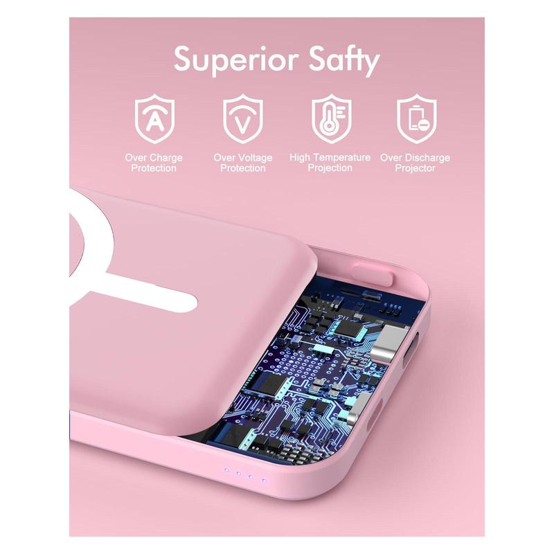 Podoru for MagSafe Battery Pack, 5000mAh Magnetic Power Bank Fast Charging Wireless Portable Charger for iPhone 17/16/15/14/13/12/ All Series