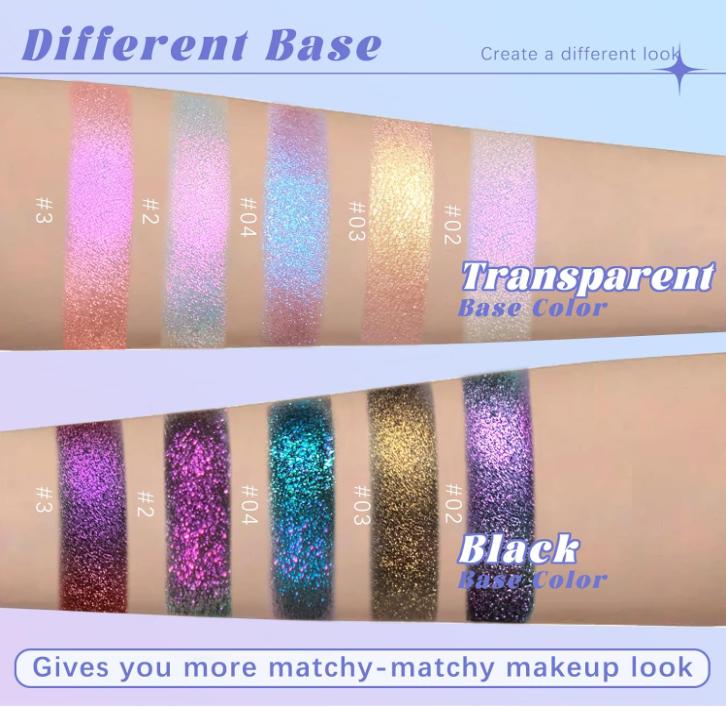 Holographic Duochrome Pink Blue Eyeshadow&Highlighter Palette Makeup, Color Shift Glitter Iridescent Cream Highlighter, Smooth Long Lasting Sparkling Facial Illuminator Palette Mermaid Makeup