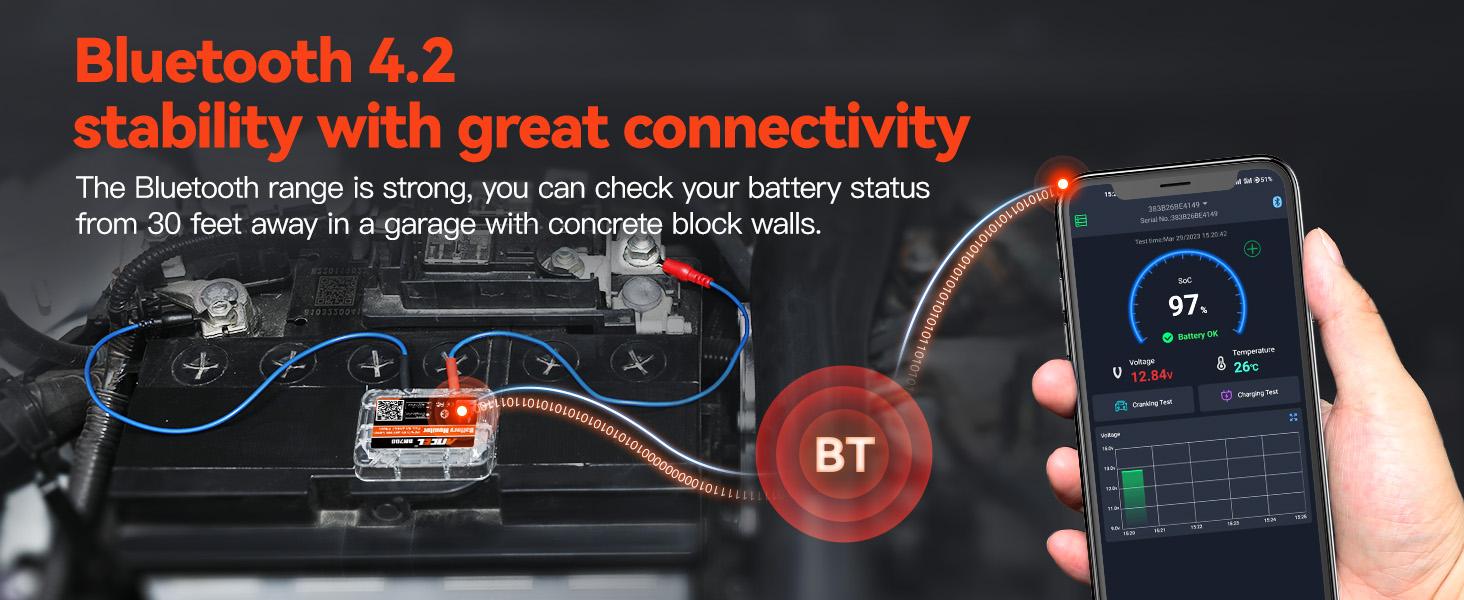ANCEL BM200 12V Car Battery Tester, Bluetooth 4.2 Auto Battery Monitor for Lithium & Lead-Acid Batteries with Cranking & Charging Test, Alarm, Voltage History Voltmeter for Car/RV/Motorcycle/Truck/Boat