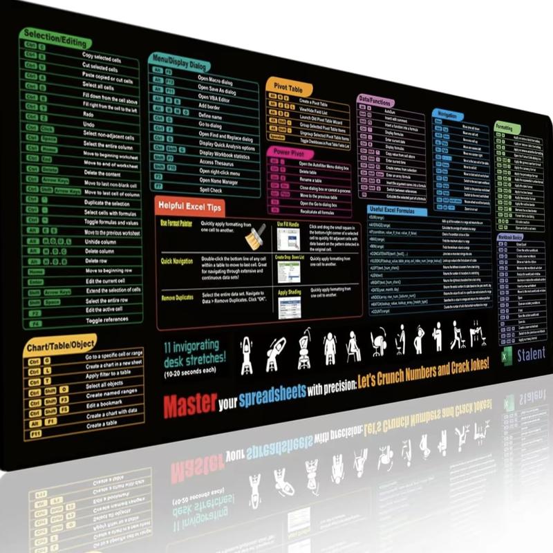 Extra Large 31.5x11.8x0.12 InchShortcut Key Mouse Pad | Non-SlipRubber Base Stitched Edges GamingDesk Mat I Office Study Essentialldeal Employee Gift