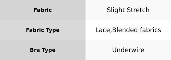 1 of 1 (Customizable) PLUS