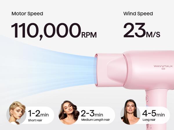 Wavytalk Turblow Pro And Power Wave Set