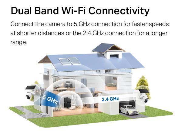 TP-Link & Tapo C660 KiT 4K Solar Security｜360° AI Tracking｜Starlight Color Night Vision｜Free Local Storage｜No Wires