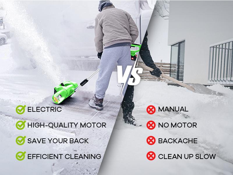 【The Final Sale!】Snow Shovel | ENHULK/Syvio 20V | 12-Inch | 4-Ah Cordless Snow Shovel with Directional Plate & Adjustable Front Ha