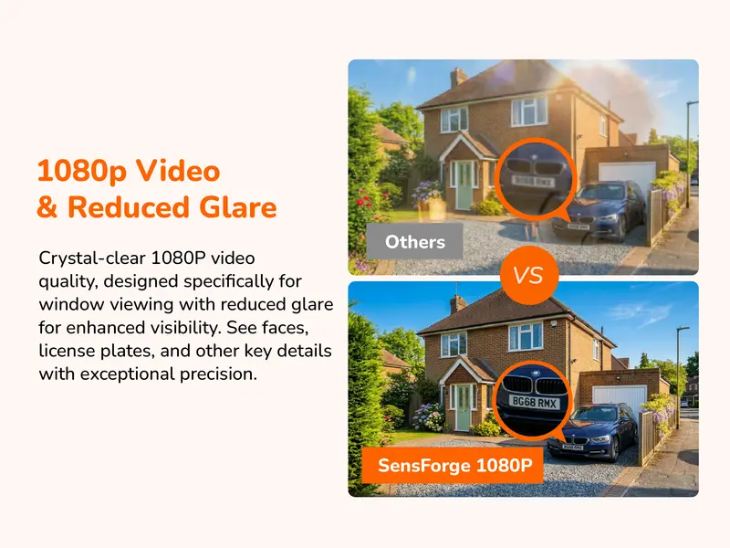 SensForge Wireless Window Security Camera Digital - Battery-Powered WiFi Device with Window Mount, 3x Digital App Live View, 2.4GHz/5GHz WiFi, Motion & Human Detect, Color Night Vision, English Powerline Support, MicroSD Slot (No SD Card Included) SensForge Wireless Window Security Camera Digital - Battery-Powered WiFi Device with Window Mount, 3x Digital App Live View, 2.4GHz/5GHz WiFi, Motion & Human Detect, Color Night Vision, English Powerline Support, MicroSD Slot (No SD Card Included)