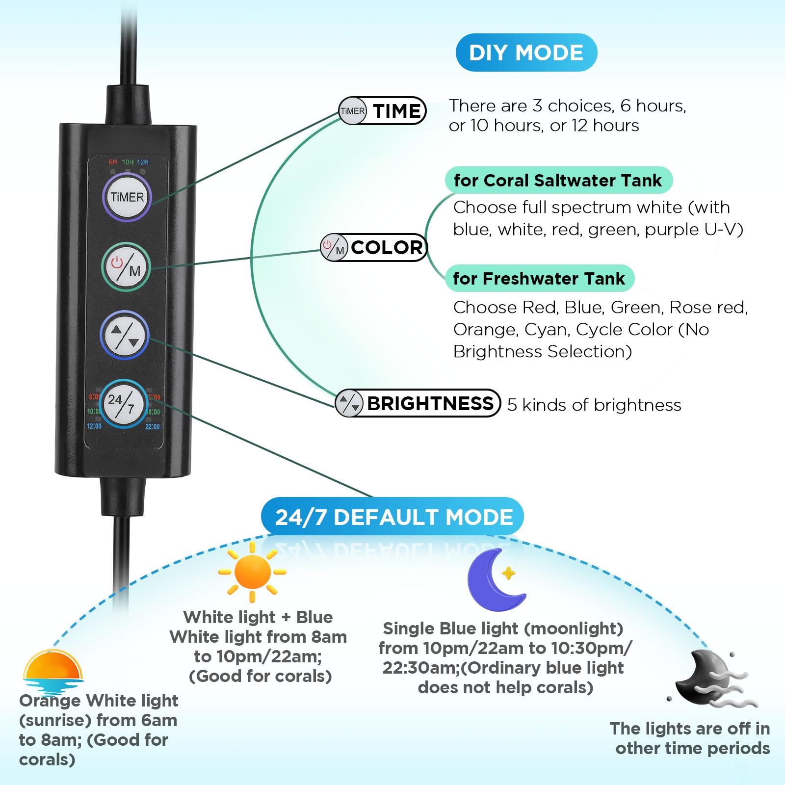 hygger Clip On 24/7 Lighting Aquarium LED Light, 14W 22W Sunrise-Daylight-Moonlight and DIY Mode, Adjustable Timer / Brightness Fish Tank Light with 7 Colors for Planted and Saltwater Aquarium Tank hygger Clip On 24/7 Lighting Aquarium LED Light, 14W 22W Sunrise-Daylight-Moonlight and DIY Mode, Adjustable Timer / Brightness Fish Tank Light with 7 Colors for Planted and Saltwater Aquarium Tank