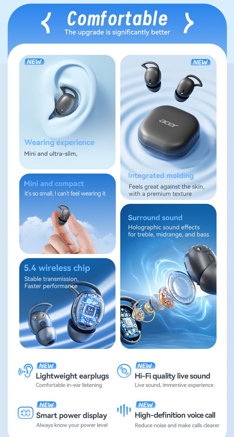 Acer OHR507 New Model Wireless Sleep-Friendly Wireless Earbuds - Comfortable Silicone In-Ear, High-Quality Sound, Long Battery Life, USB-C Charging, Touch Control,Adult Earbud Headphones Audio Headset Electronic stereo sound headphone Soft Earpads Black