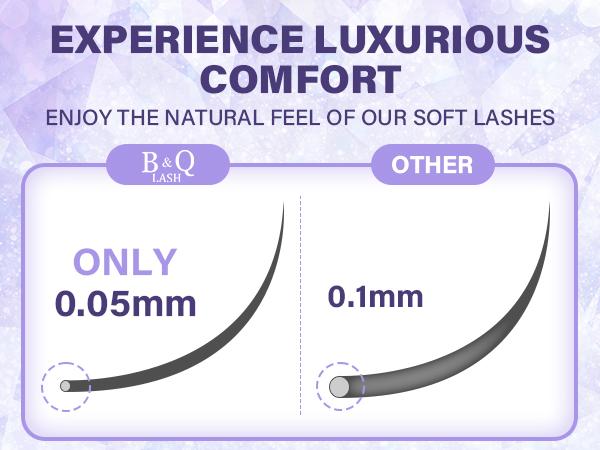 Flora Kit l B&Q Ultra-Thin Invisible Band Natural Look Cluster,featherlight and wispy Eyelashs for DIY Extensions at Home,C Curl 8-18mix Lightweight Vacation Fake Lash Makeup Cosmetic Feb Stockup