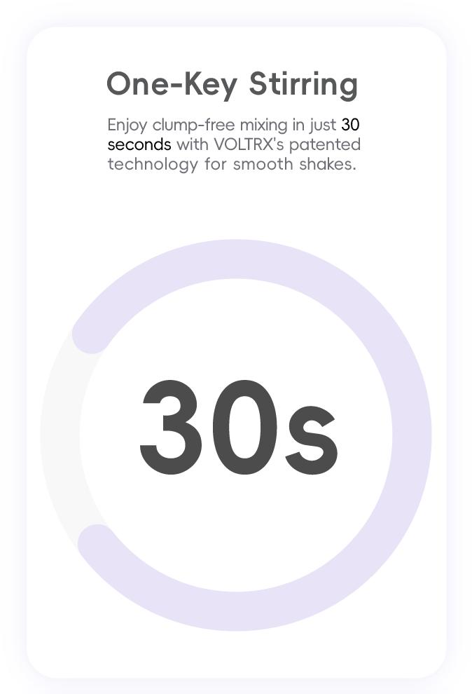 VOLTRX Protein Shaker Bottle, Merger USB C Rechargeable Electric Protein Shake Mixer, Shaker Cups for Protein Shakes and Meal Replacement Shakes, BPA Free, 24oz