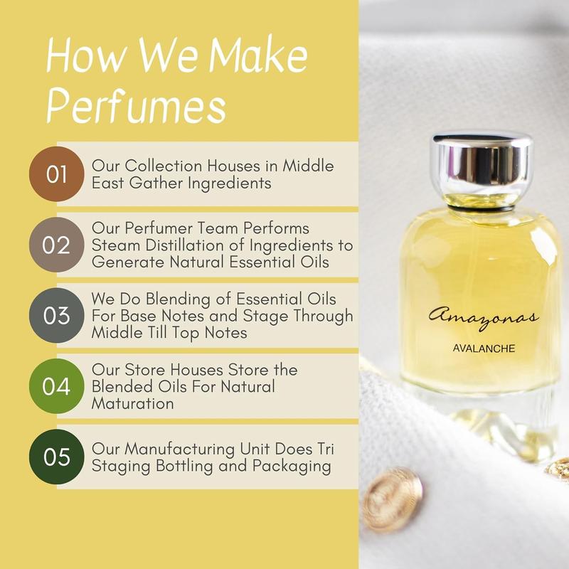 Amazonas Avalanche Arab Perfume For Men - Luxury Fragrance Arab, Pure Eau De Romance Seductive Men’s Perfumes, Non-Toxic & Organic Sweet Men's Scent.