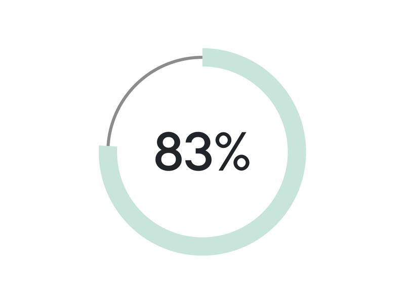 Qure Showerhead filter for Hard Water - Get healthier Hair, Skin & Nails by reducing 99,9% Chlorine | High Pressure Shower head, Improve your Beauty and Skincare Routine, Dermatologist-approved