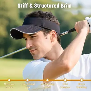Structured Brim Quick-Dry Sun Visor Hat,Lightweight Sun Protection Sports Visor for Running Golf Tennis Women