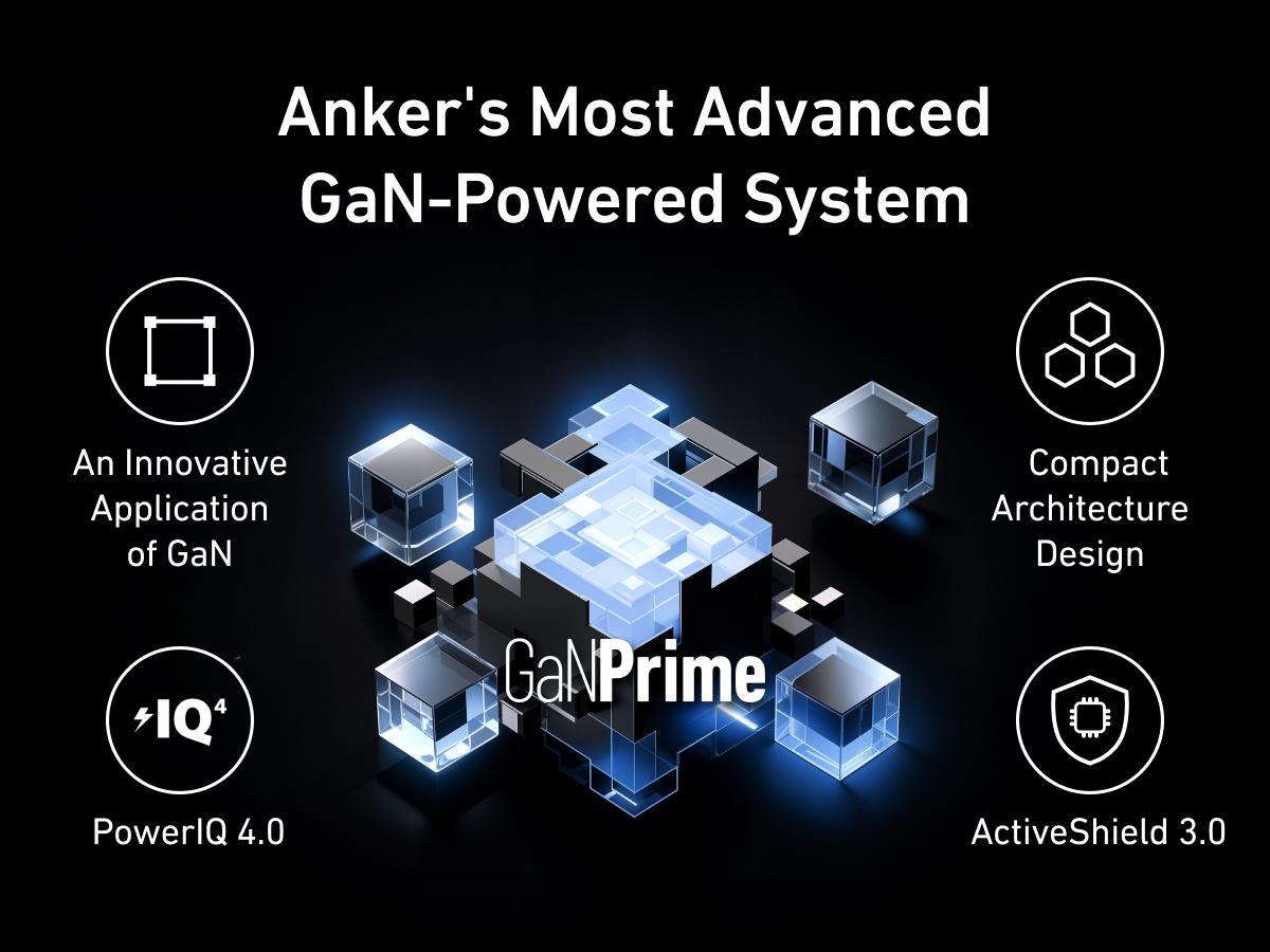 [Limited Offer] Anker Prime Charger, 250W GaN Prime USB-C Charging Station, Ultra-Fast 6 Ports, 2.26" LCD Display and Smart Control Dial (Silver)