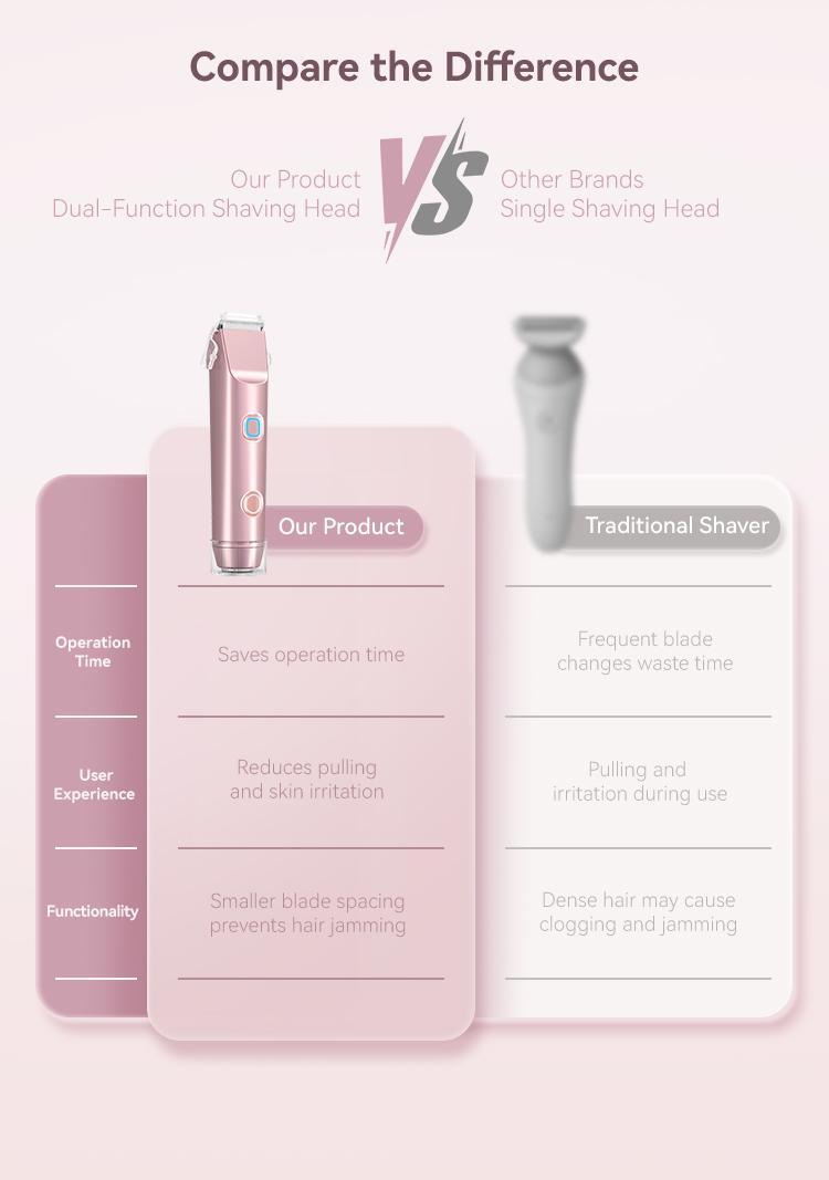 Bikini Trimmer for Women, 1 Box Rechargeable 2 in 1 Women Electric Shaver Dual Head Waterproof Hair Removal Machine for Armpits and Legs