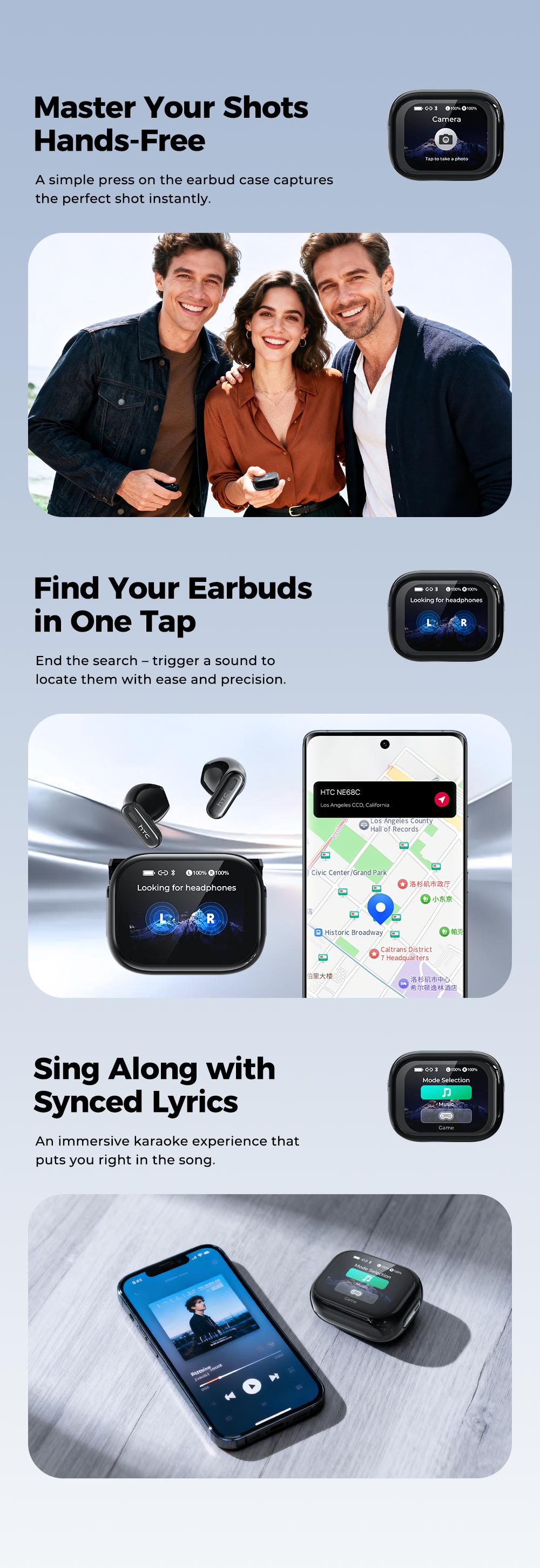 HTC NE68 Bluetooth 6.0 Earphones LCD Touch Screen IPX5 Waterproof Wireless Headphones 60H Playtime, HD Stereo Sound Earbuds, Built-in Microphone for Travel Learning Business