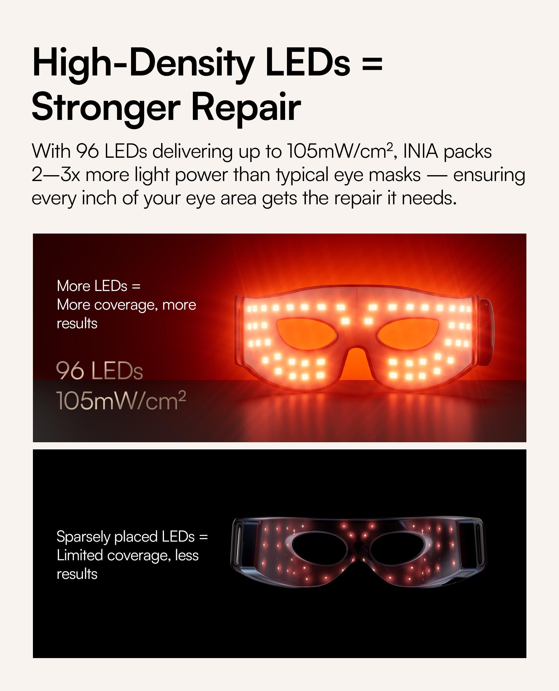 【LIVE EXCLUSIVE】INIA GLOW Red Light Therapy Eye Mask with 96 High-Density LEDs & Cryotherapy Cooling, LED Eye Mask Skincare for Wrinkles, Dark Circles & Puffiness, FDA-Cleared, Portable and Rechargeable, 2-Year Warranty