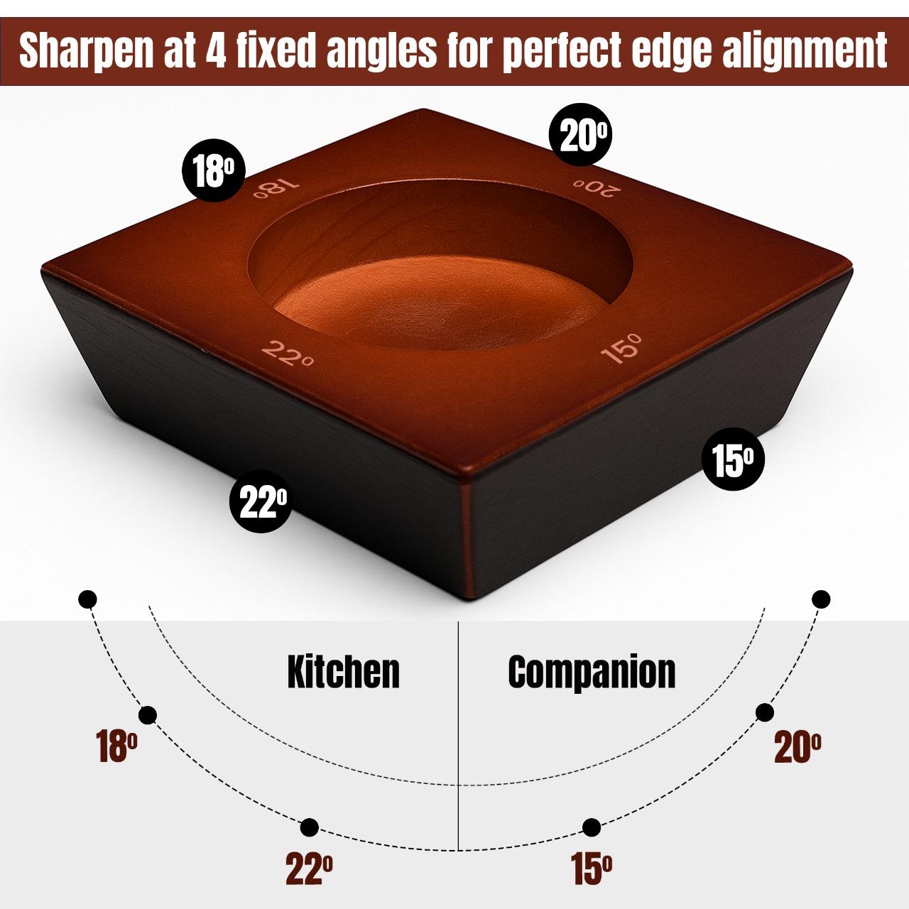 6 Piece Rolling Knife Sharpener Kit Magnetic Angle Guide 15 18 20 22 Degrees Diamond Discs Leather Strop and Utility Knife for Kitchen and Outdoor Knife Sharpening