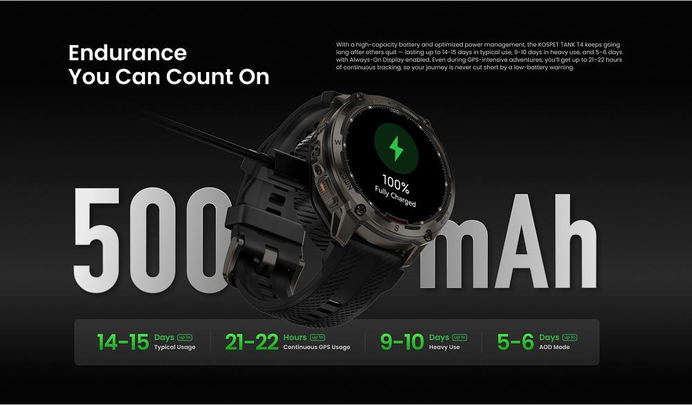 KOSPET TANK T4 Smartwatch with 14-Day Battery Life 1.43AMOLED Display 50M Waterproof Full-Metal Body AI Assistant for Android iOS Fitness Tracker Running Watch GPS Waterproof Smartwatch Wearable Monitor Auto, Durable Stainless Steel, New Year Pick