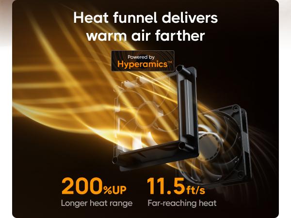 Dreo Space Heaters for Indoor, Portable Electric Heater for Home with Thermostat, 1-12H Timer, Eco Mode and Fan Mode, 1500W PTC Ceramic Fast Safety Energy Efficient Heater for Office Bedroom, Silver Dreo Space Heaters for Indoor, Portable Electric Heater for Home with Thermostat, 1-12H Timer, Eco Mode and Fan Mode, 1500W PTC Ceramic Fast Safety Energy Efficient Heater for Office Bedroom, Silver