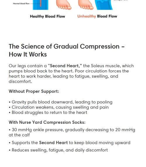 Checkered Compression Socks