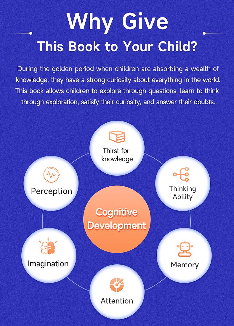 S-【TIKBOOKS】Children's encyclopedia "Why 100,000?" Extracurricular reading for primary school students S-【TIKBOOKS】Children's encyclopedia "Why 100,000?" Extracurricular reading for primary school students
